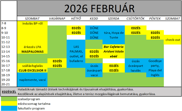 Februári tenisztábor napi program
